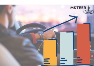 Tổng quan báo cáo nghiên cứu thị trường ô tô Việt Nam 2020 – Thách thức & Dự đoán